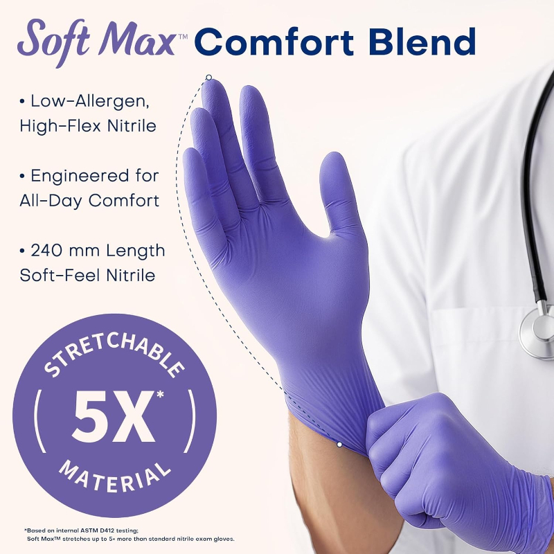 Luvas Descartáveis Roxas de Ni - Exam Glove Nitrile avaliação e preço